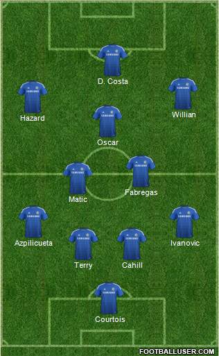 Chelsea Formation 2014