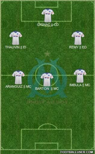 Olympique de Marseille Formation 2014