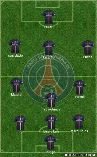 Paris Saint-Germain Formation 2014