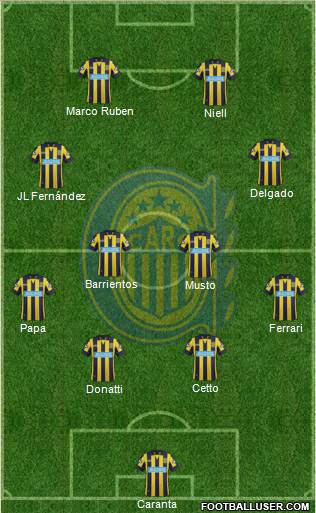 Rosario Central Formation 2014