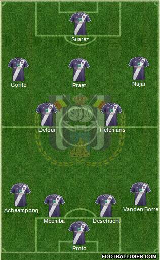 RSC Anderlecht Formation 2014