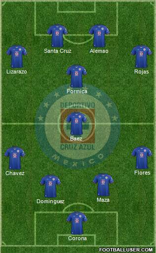 Club Deportivo Cruz Azul Formation 2014