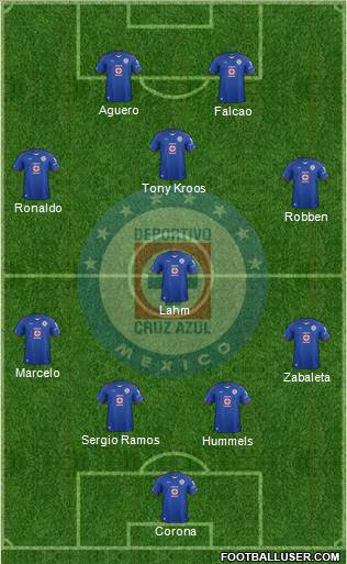 Club Deportivo Cruz Azul Formation 2014