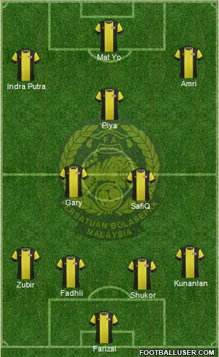 Malaysia Formation 2014