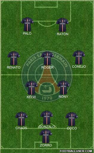 Paris Saint-Germain Formation 2014