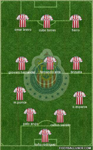 Club Guadalajara Formation 2014