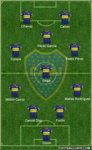 Boca Juniors Formation 2014