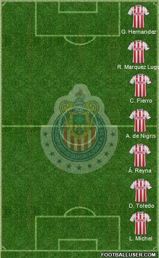 Club Guadalajara Formation 2014