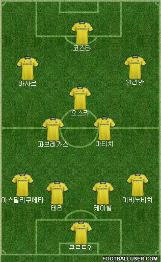 Chelsea Formation 2014