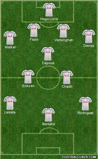 Tottenham Hotspur Formation 2014