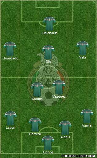 Mexico Formation 2014