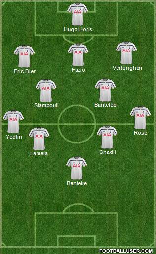 Tottenham Hotspur Formation 2014