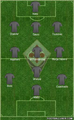 Fiorentina Formation 2014