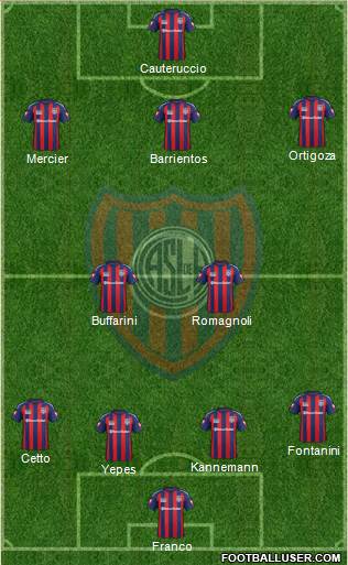 San Lorenzo de Almagro Formation 2014