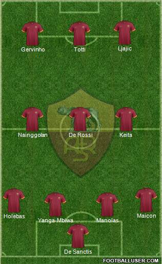 AS Roma Formation 2014