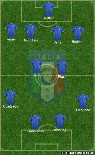 Italy Formation 2014