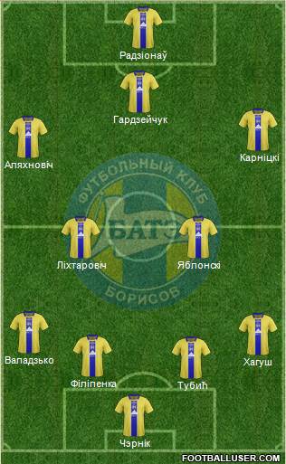BATE Borisov Formation 2014