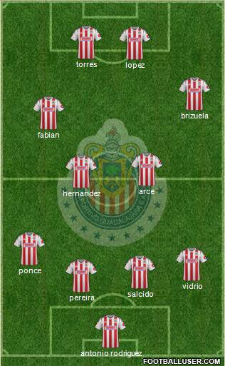 Club Guadalajara Formation 2014
