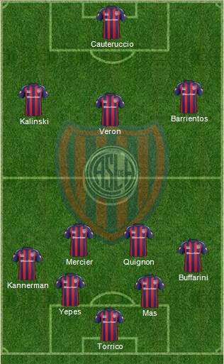 San Lorenzo de Almagro Formation 2014