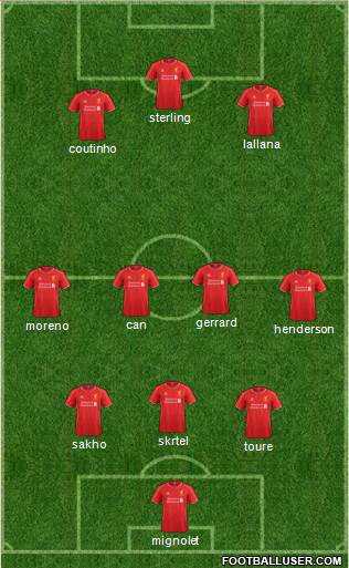 Liverpool Formation 2014
