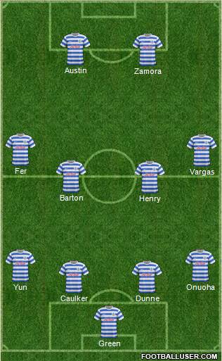 Queens Park Rangers Formation 2014