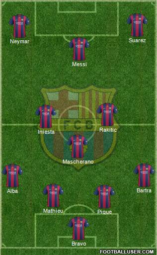 F.C. Barcelona Formation 2014