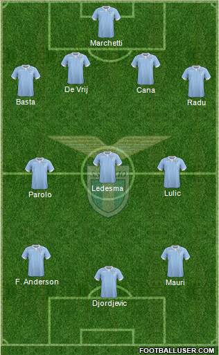 S.S. Lazio Formation 2014
