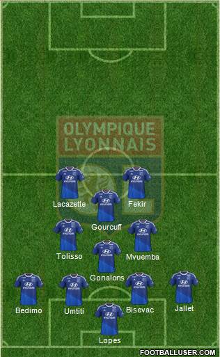 Olympique Lyonnais Formation 2014