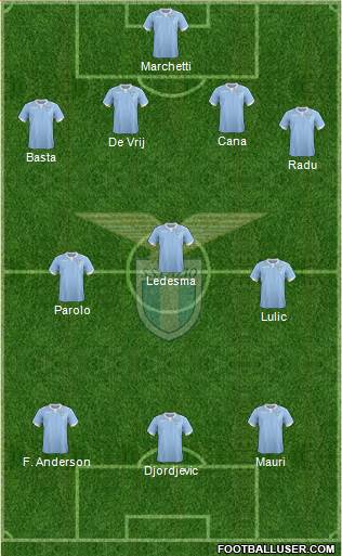 S.S. Lazio Formation 2014