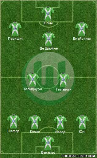VfL Wolfsburg Formation 2014