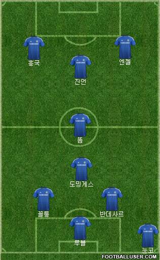 Chelsea Formation 2014