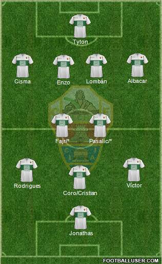 Elche C.F., S.A.D. Formation 2014