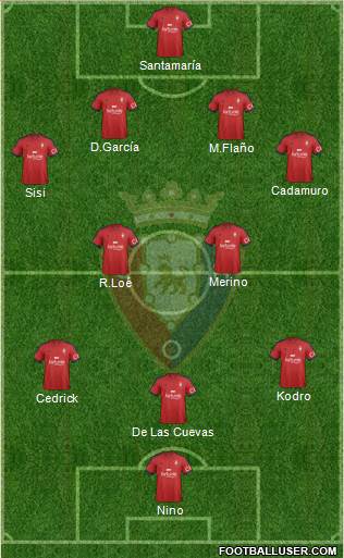 C. At. Osasuna Formation 2014