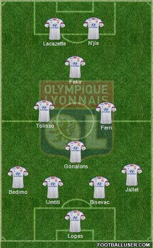 Olympique Lyonnais Formation 2014