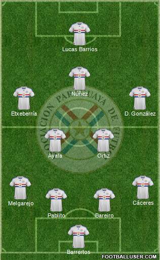 Paraguay Formation 2014