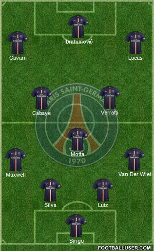 Paris Saint-Germain Formation 2014