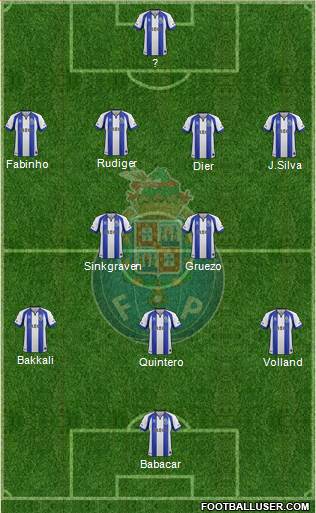 Futebol Clube do Porto - SAD Formation 2014