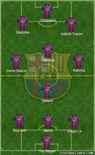 F.C. Barcelona Formation 2014