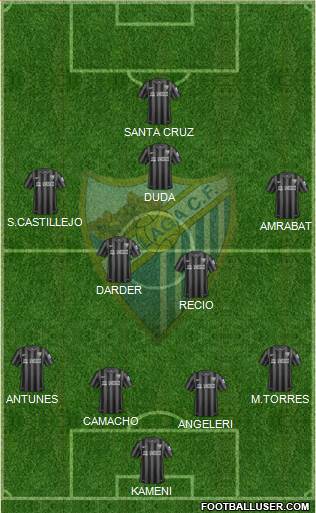 Málaga C.F., S.A.D. Formation 2014