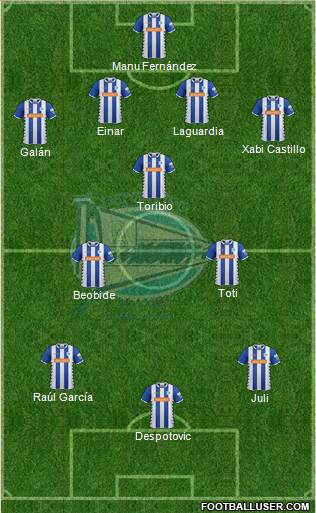 D. Alavés S.A.D. Formation 2014
