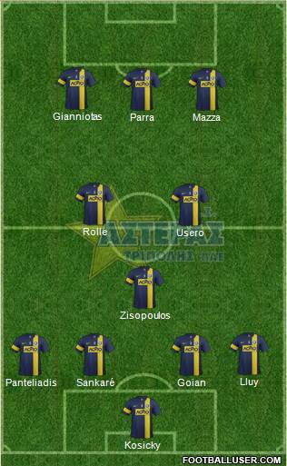 AGS Asteras Tripolis Formation 2014