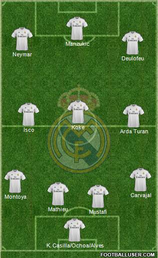 Real Madrid C.F. Formation 2014