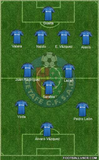 Getafe C.F., S.A.D. Formation 2014