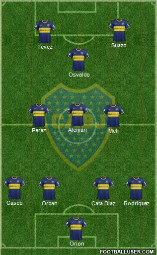 Boca Juniors Formation 2014
