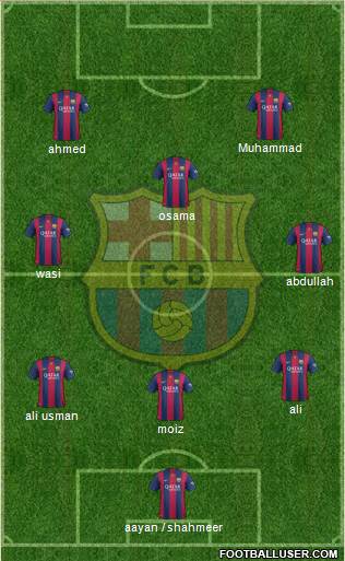 F.C. Barcelona Formation 2014