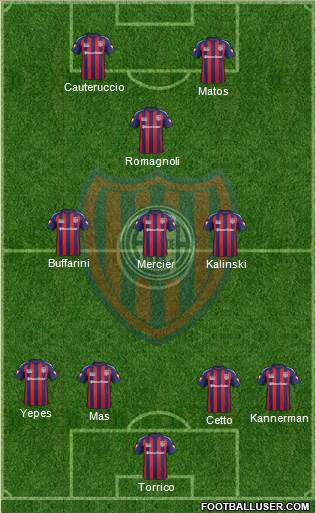 San Lorenzo de Almagro Formation 2014