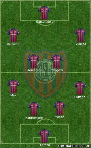 San Lorenzo de Almagro Formation 2014