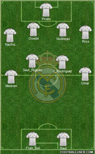 R. Madrid Castilla Formation 2014
