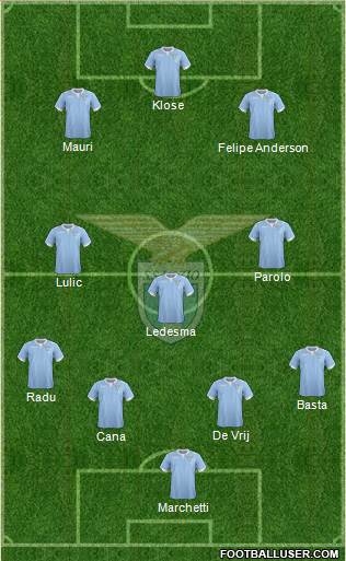 S.S. Lazio Formation 2014