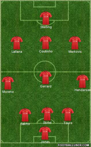 Liverpool Formation 2014